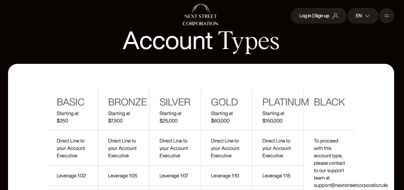 Next Street Corporation Accounts