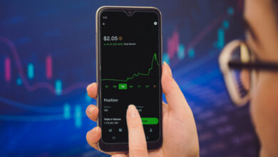 Fidelity Investment Wealth Management Review – Is Oiwm.info Scam or a Trusted Broker? (FidelityInvestmentWealthManagement review)
