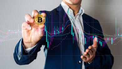 XMR Markets analisio